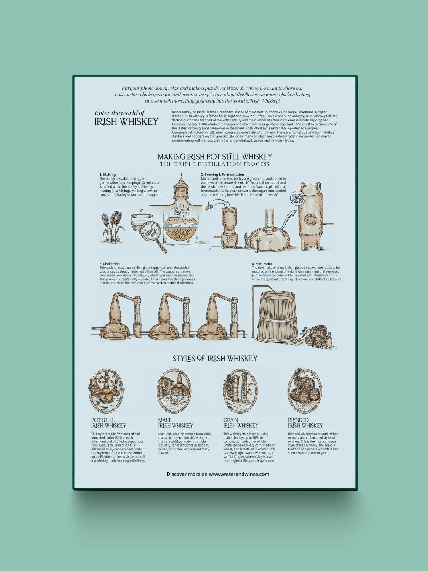 Irish Whiskey Puzzle
