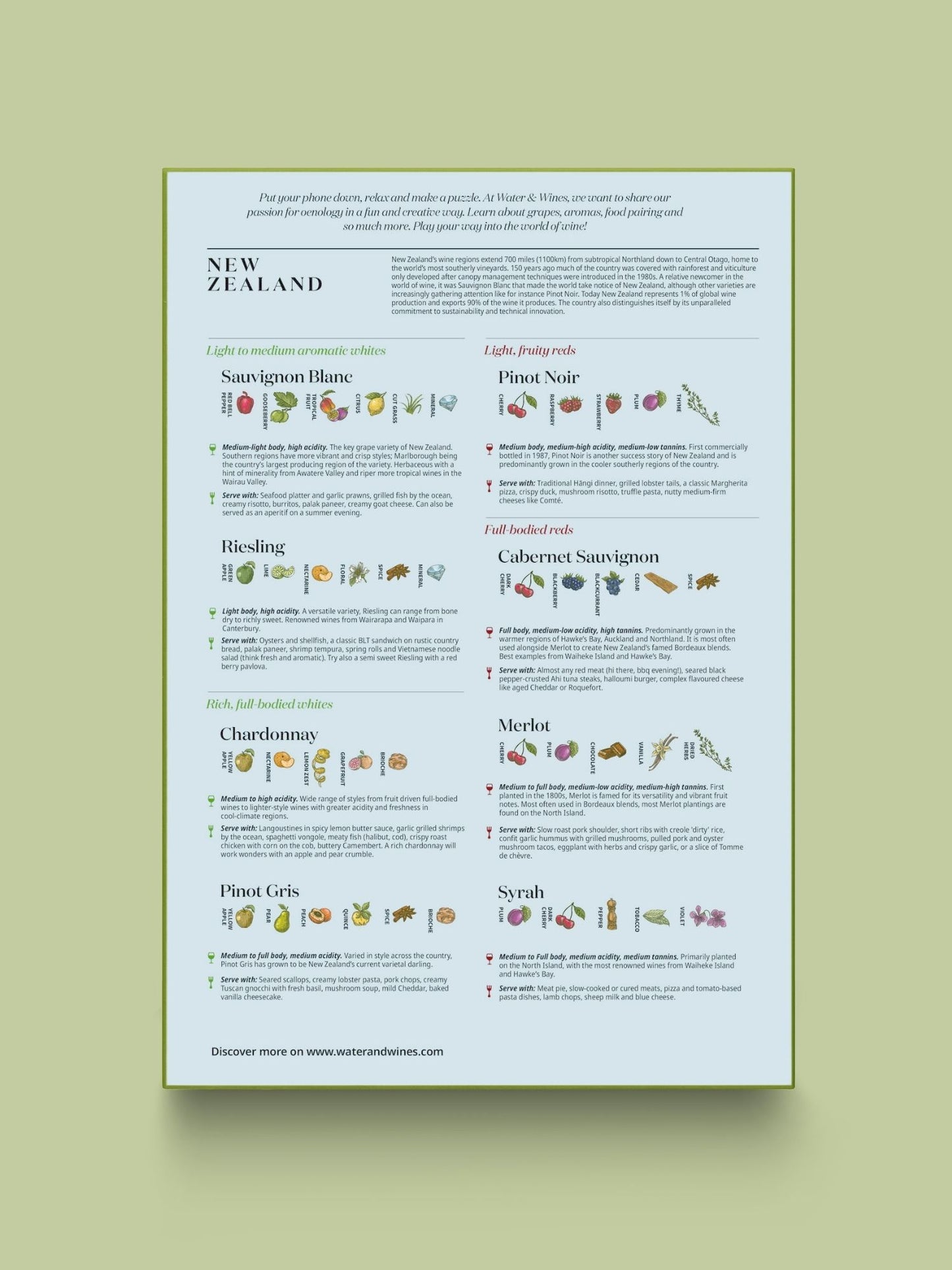New Zealand Wine Puzzle