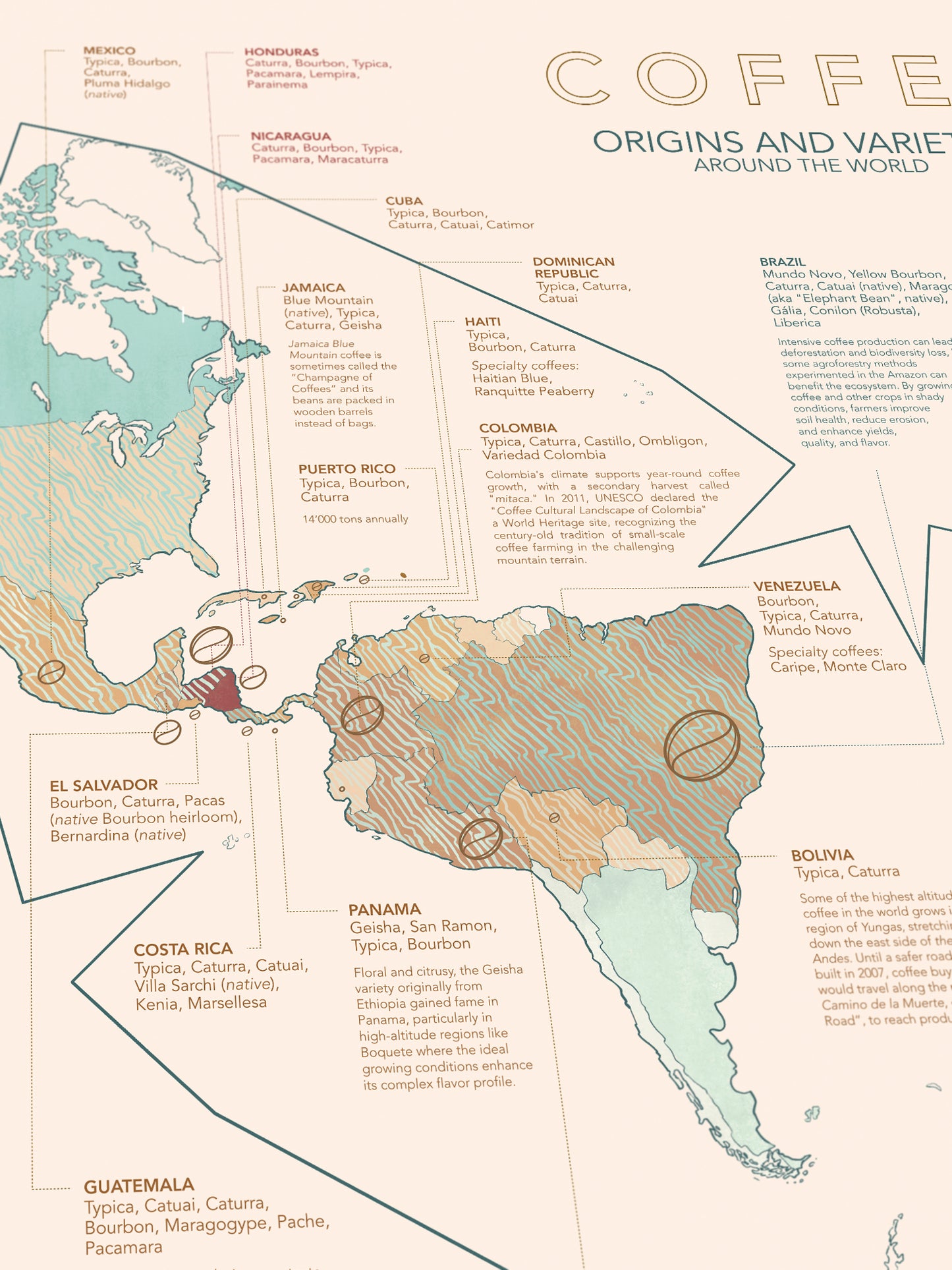 World of Coffee Puzzle