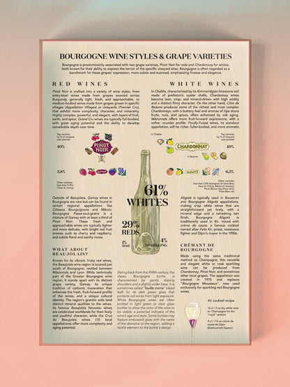 Bourgogne Wine Puzzle