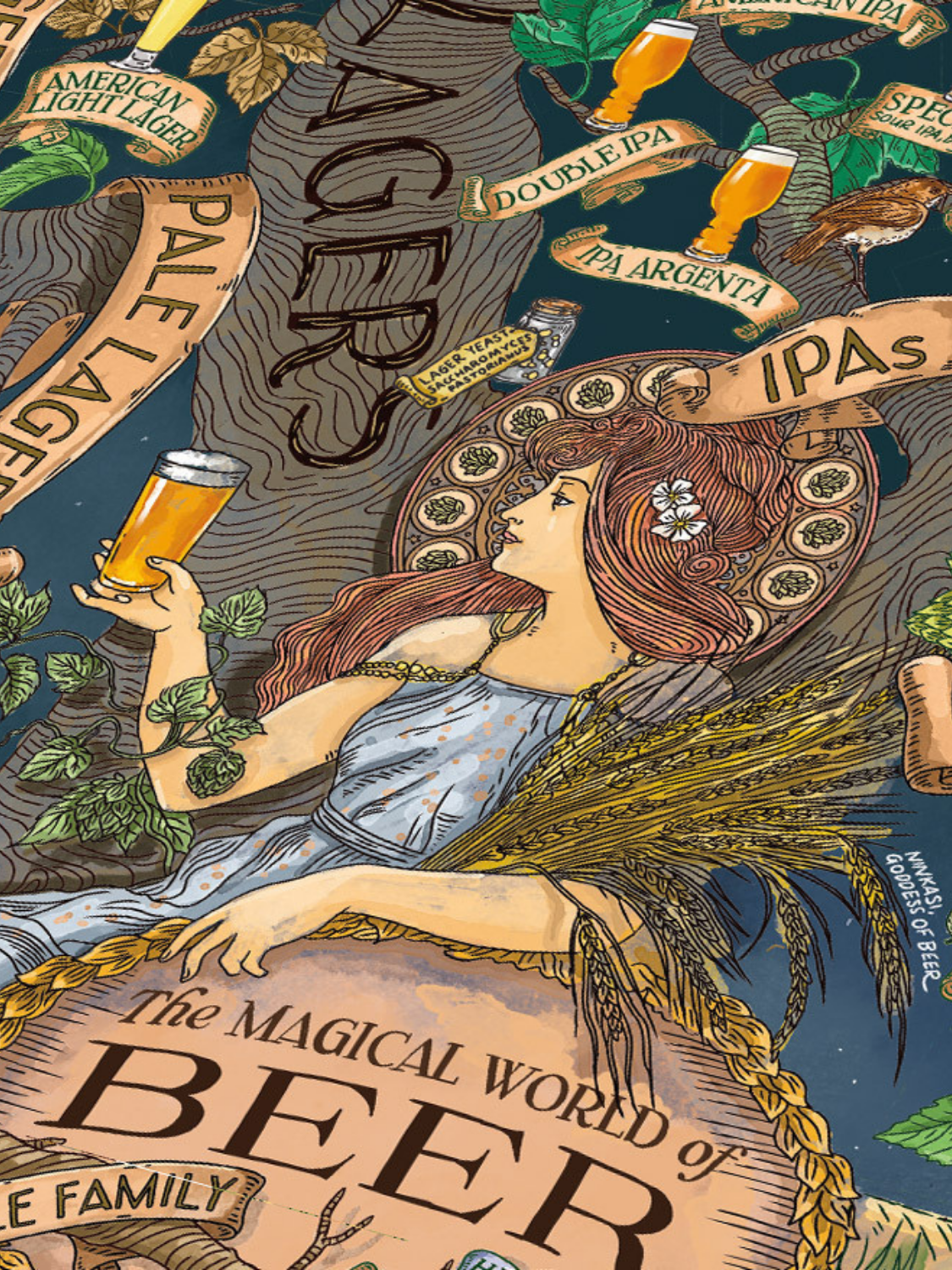 World of Beer Puzzle