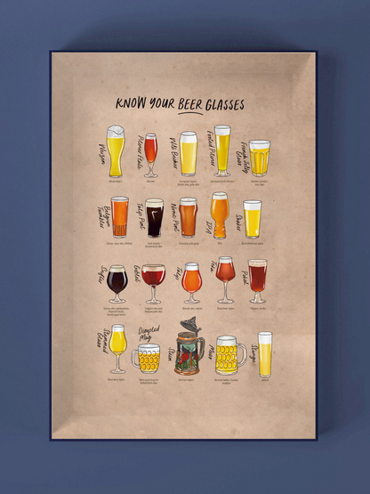 World of Beer Puzzle