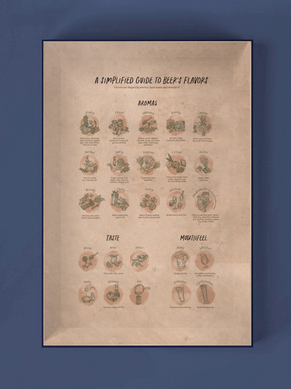 World of Beer Puzzle