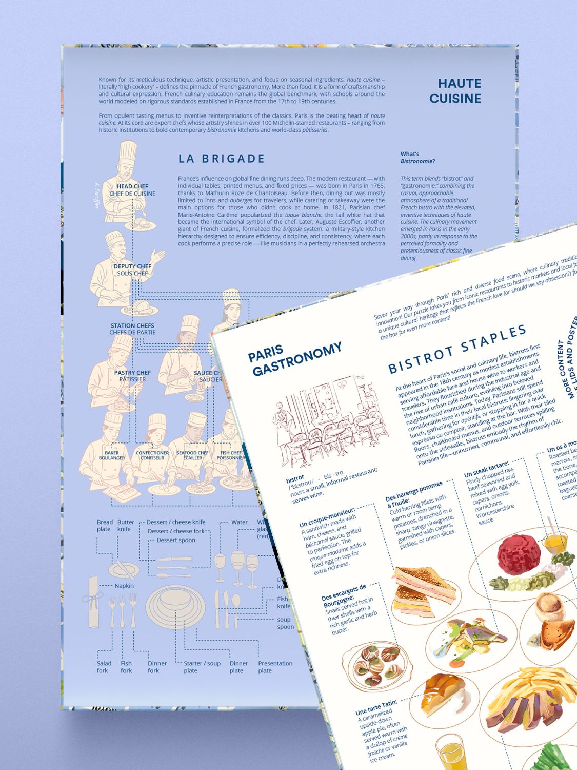 Paris Gourmet Puzzle