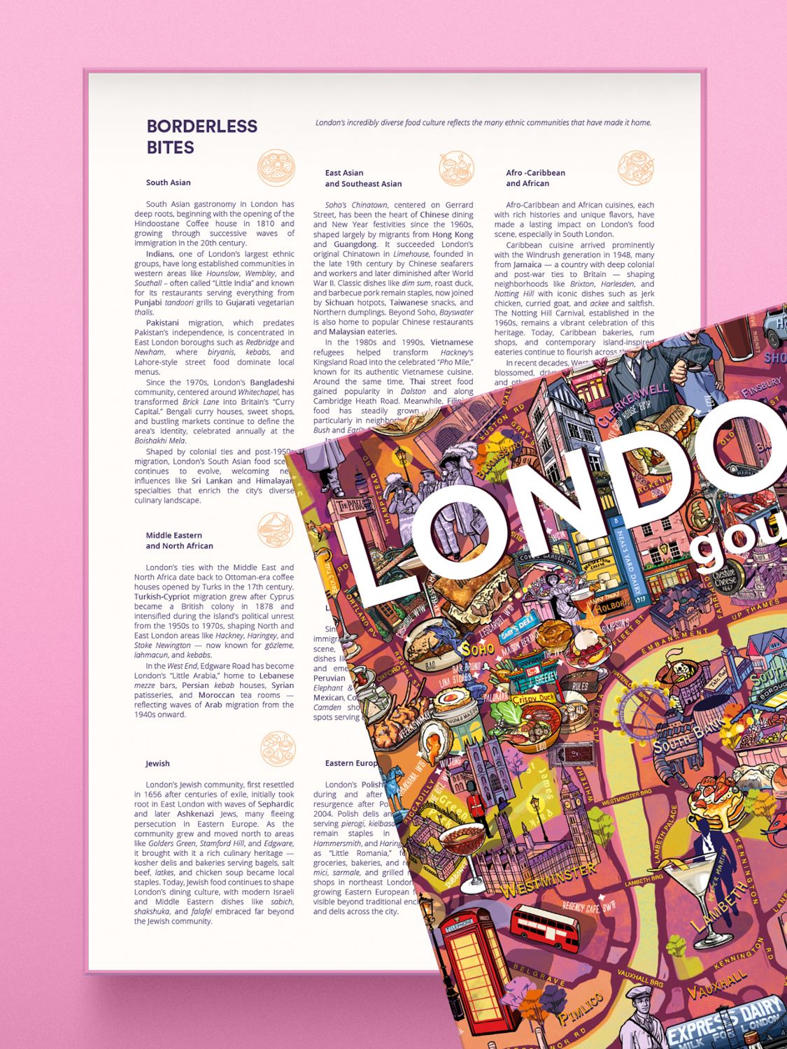 London Gourmet Puzzle