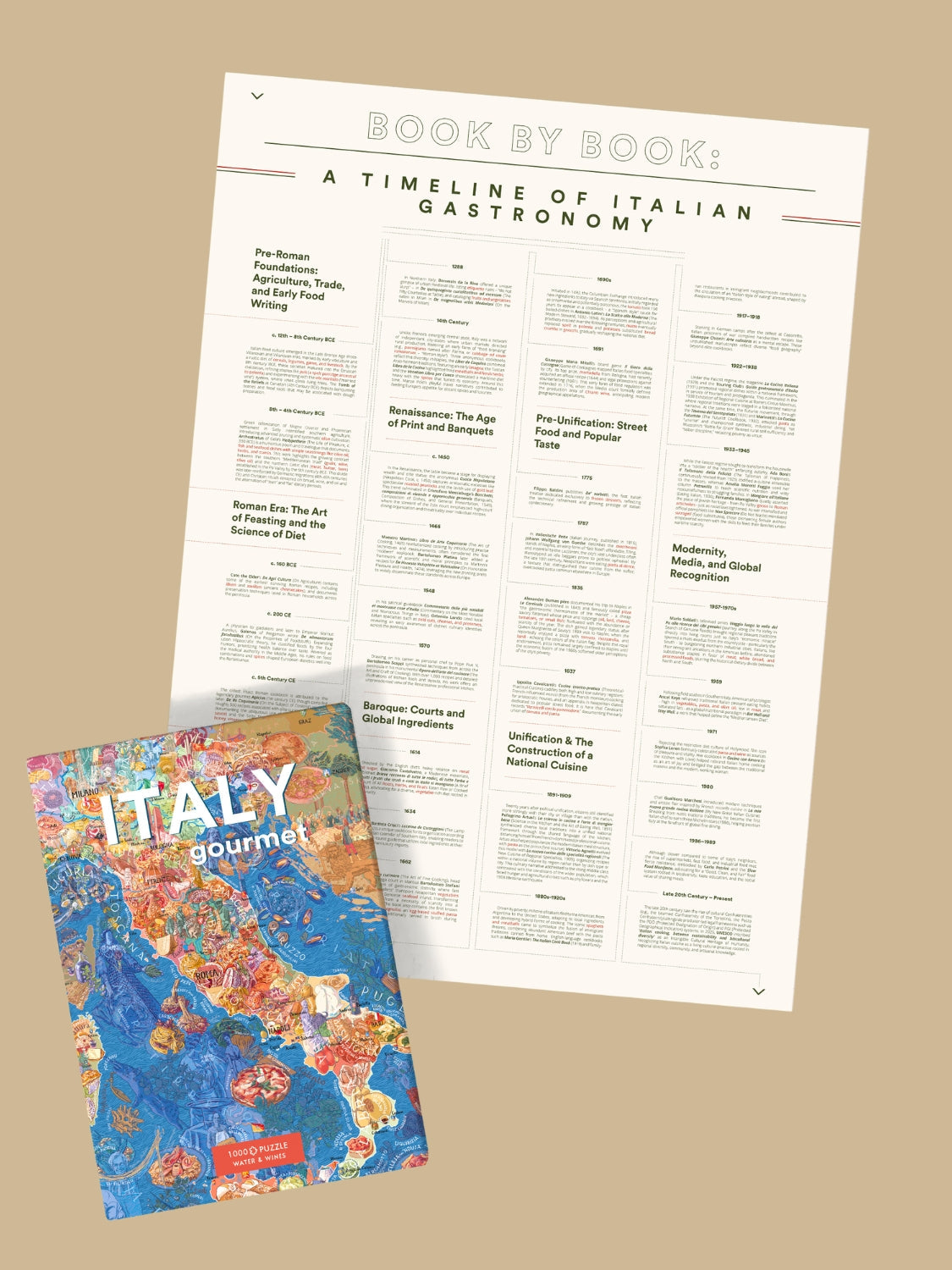 Italy Gourmet Puzzle