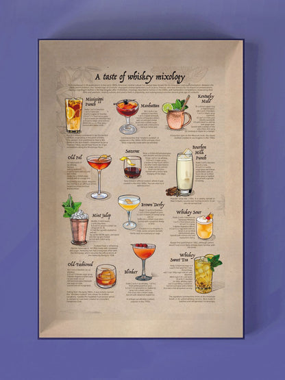 Bourbon Whiskey Puzzle - Kentucky & Tennessee