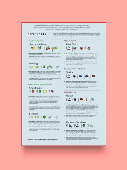 Australia Wine Puzzle