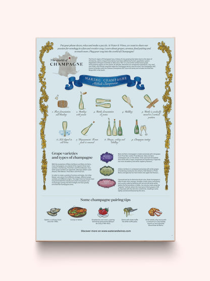 Champagne Wine Puzzle