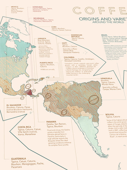 World of Coffee Puzzle