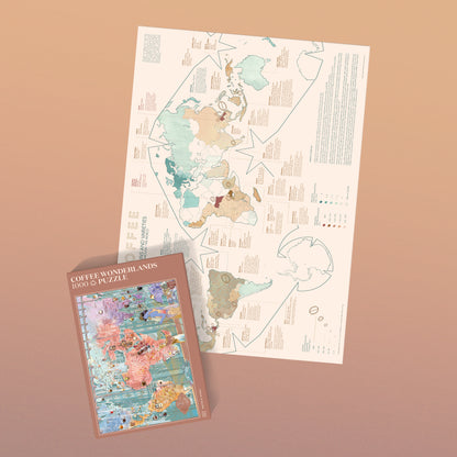 World of Coffee Puzzle