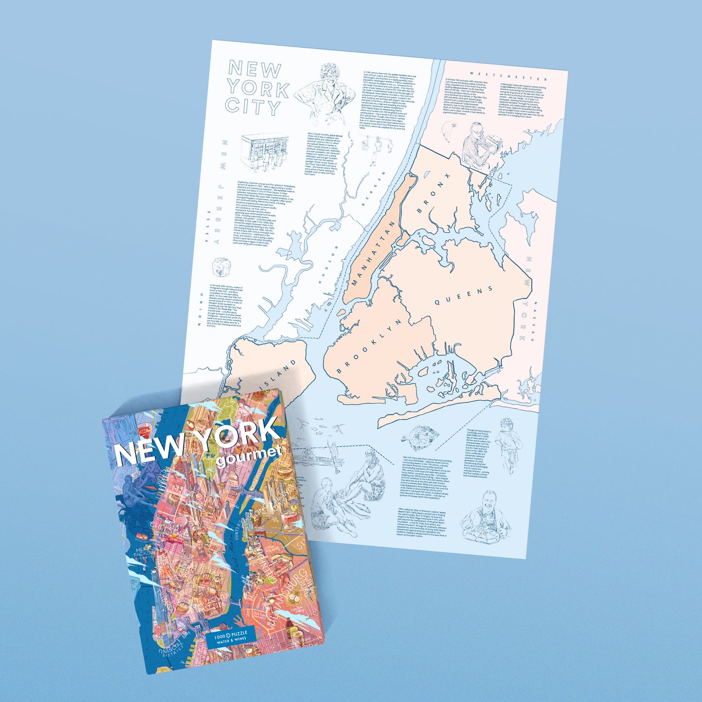 New York Gourmet Puzzle