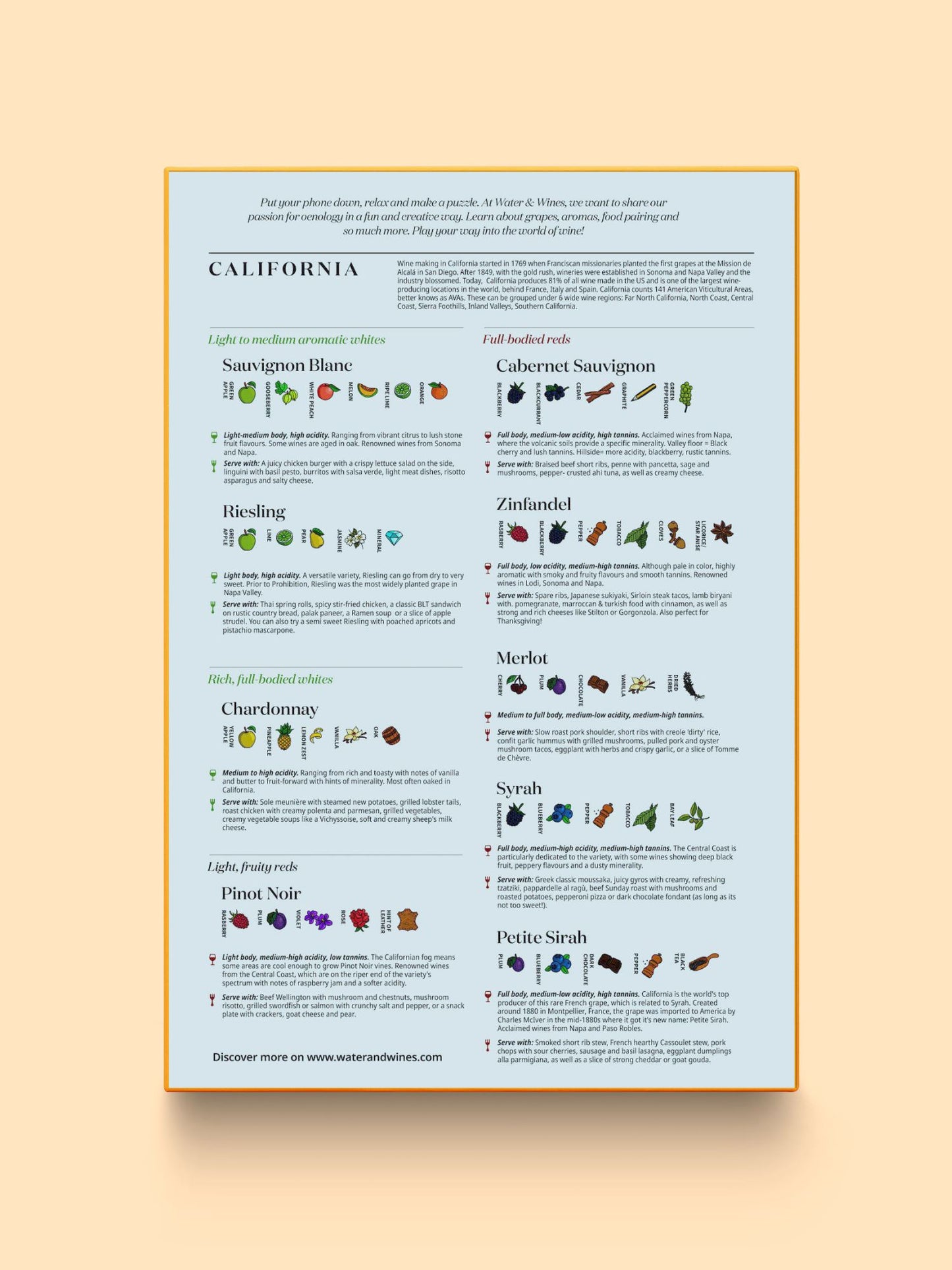 California Wine Puzzle