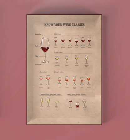 Periodic Table of Wine Puzzle