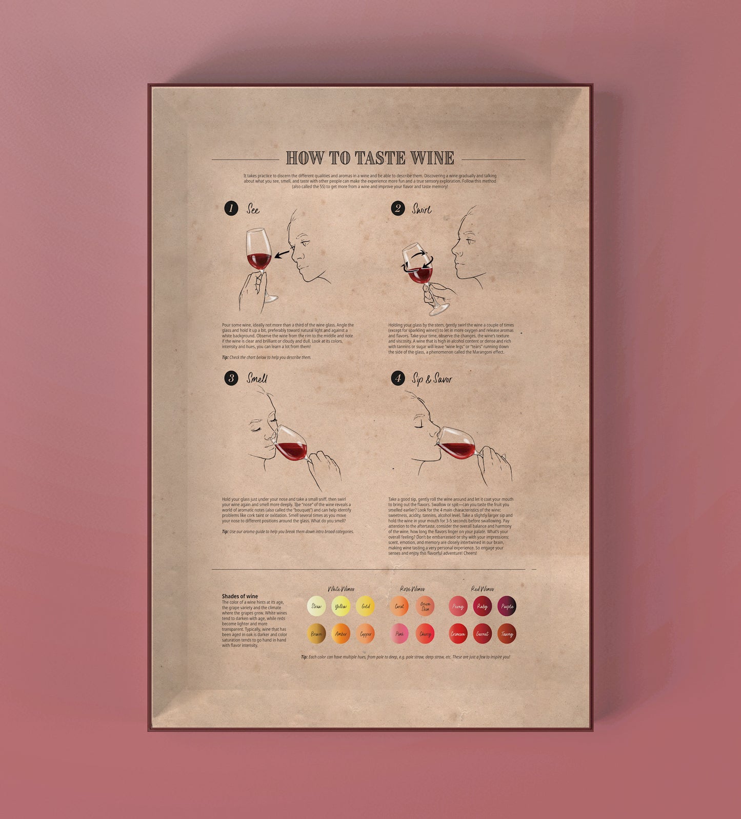 Periodic Table of Wine Puzzle